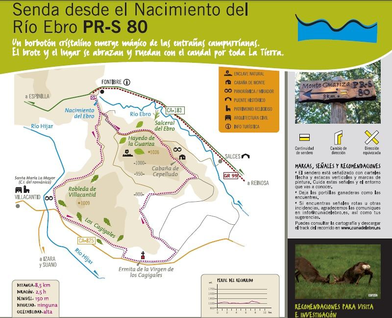 nacimiento del ebro ruta